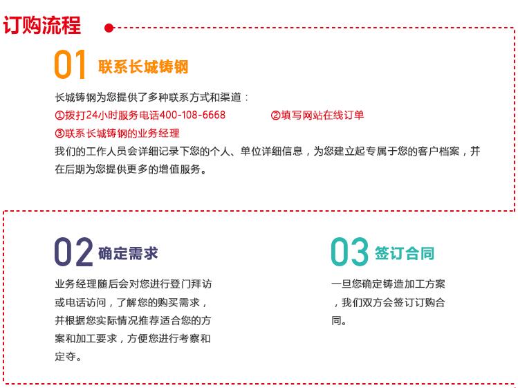 .大铸造厂