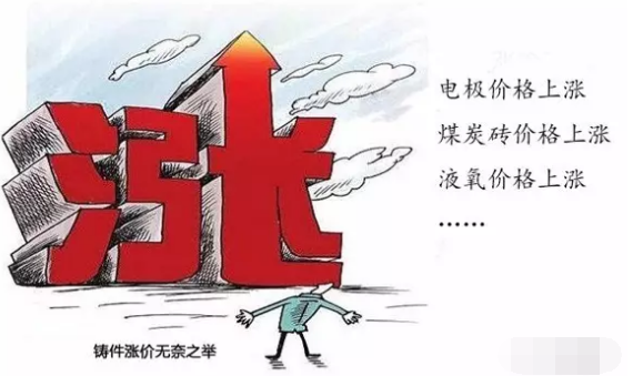 铸钢件价格